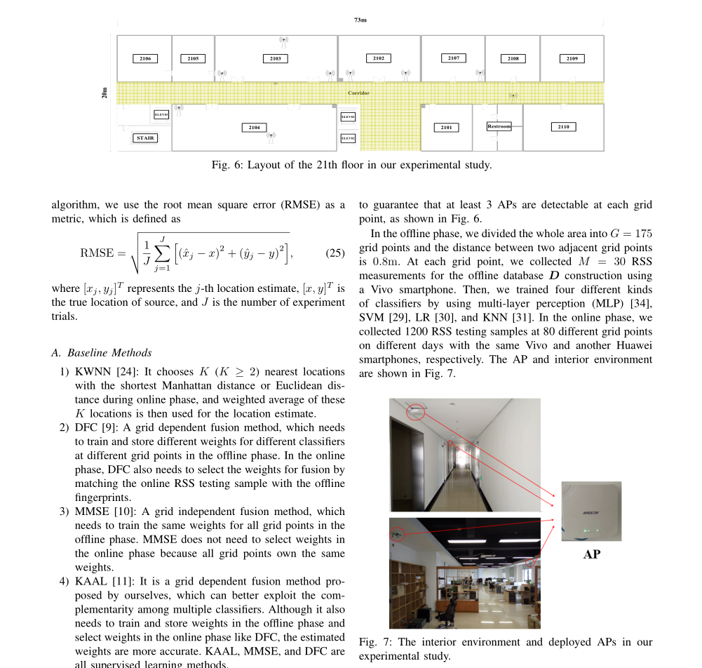 南通旭阳_SCI期刊文章 南通旭阳_SCI期刊文章