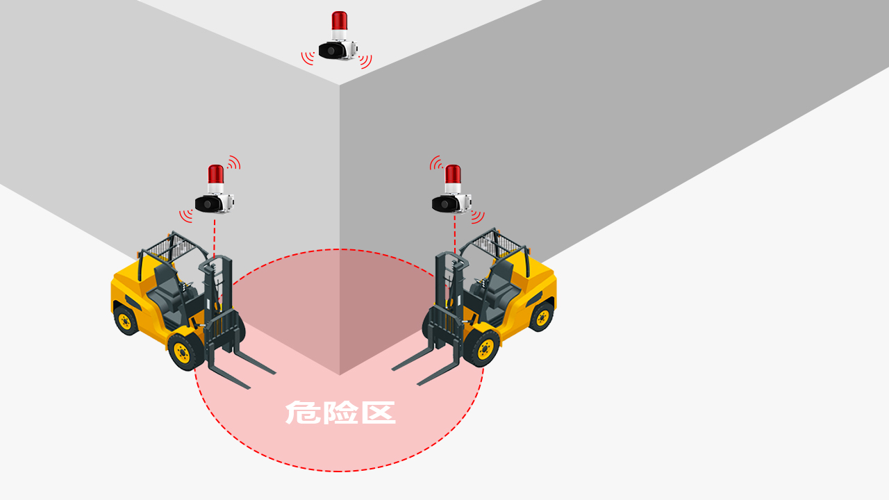 星睿普联叉车防撞uwb系统