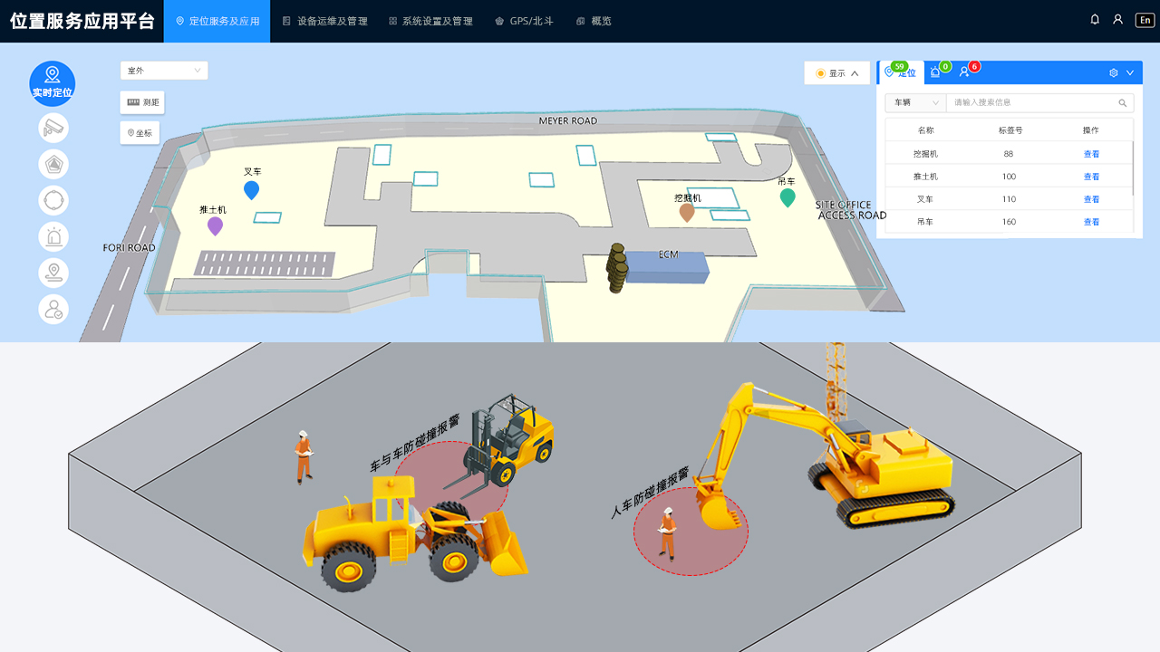 南通旭阳叉车防撞uwb系统