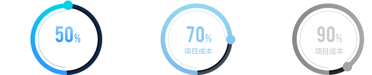 南通旭阳电厂人员定位系统,变电站人员定位