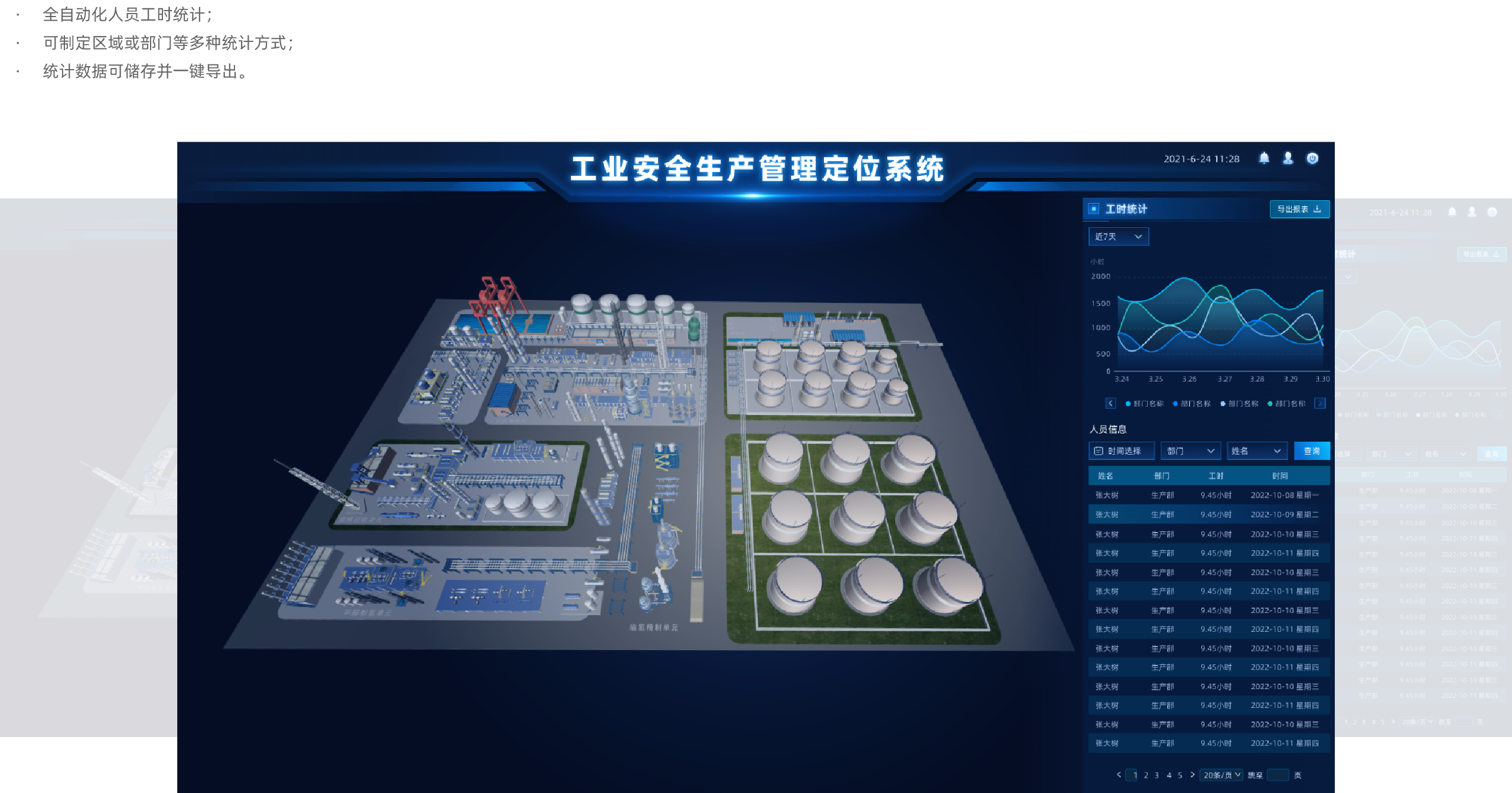 工时统计